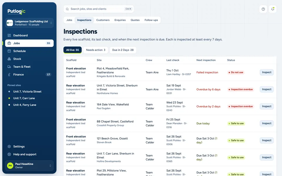 Inspections: every scaffold standing, its last 7 day inspection and when the next is due