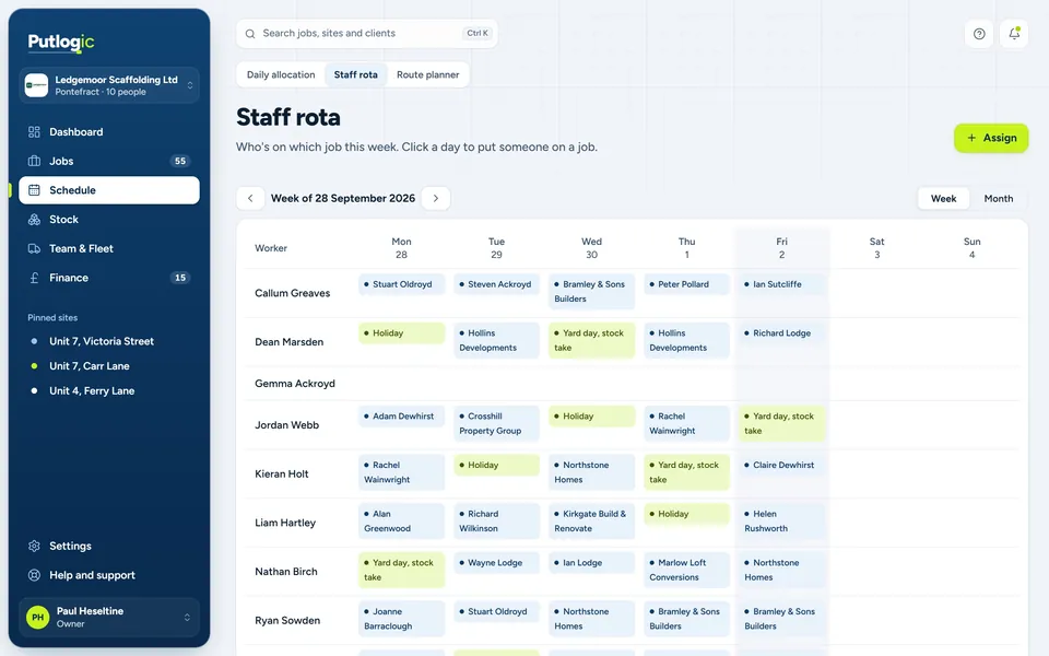 The staff rota: the week, who is on which job, holidays and yard days