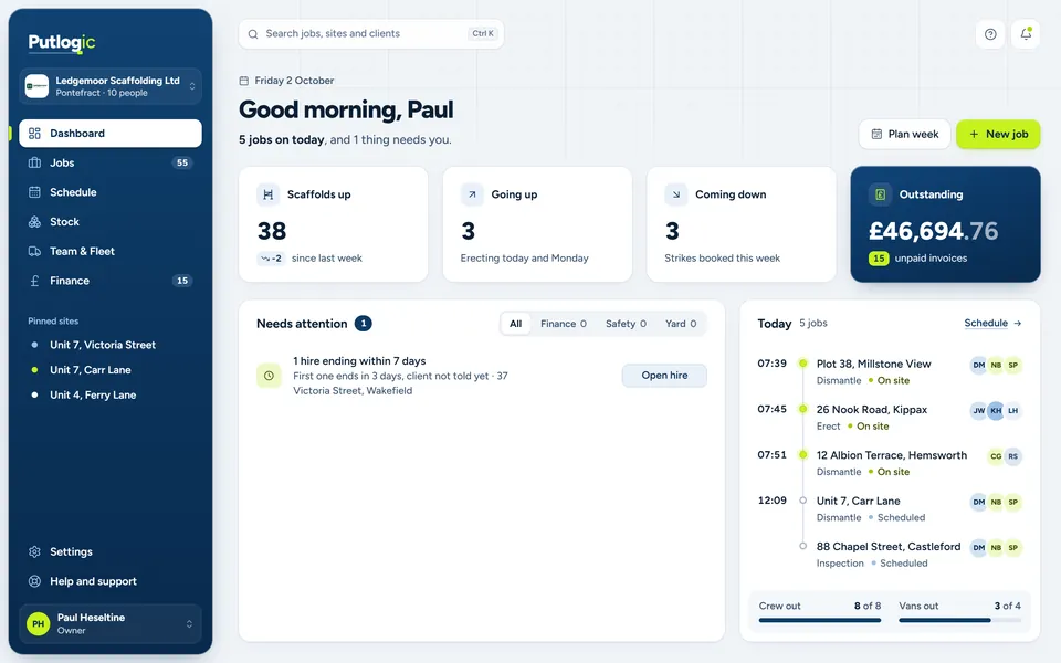 Hire running out. The dashboard flags the hire before it costs you.